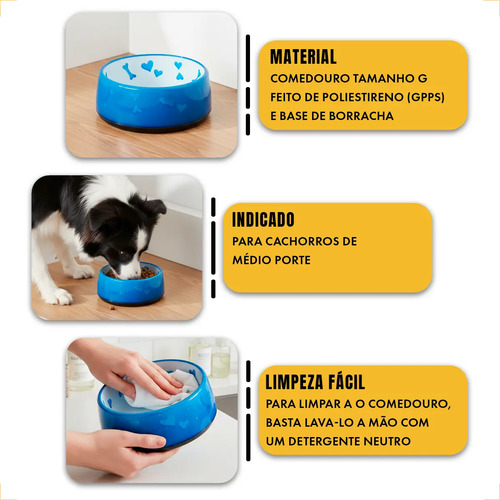 Comedouro Cachorro Pet Luxo  Antiderrapante AFP G 970ml - Azul — foto 5