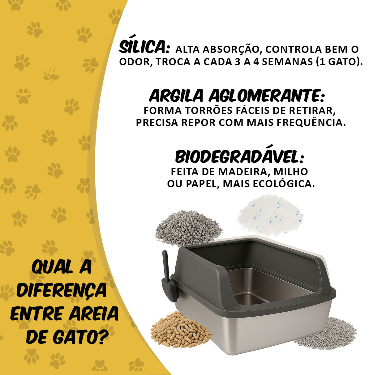Granulado Biodegradável De Tofu Areia Banheiro  Sanitário de Gato 2kg PÊSSEGO P3T — foto 4
